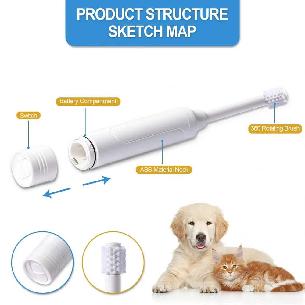 RETAILS $65- Dog/Cat Electric Toothbrush Kit, 360 Tartar Remover, Low Noise